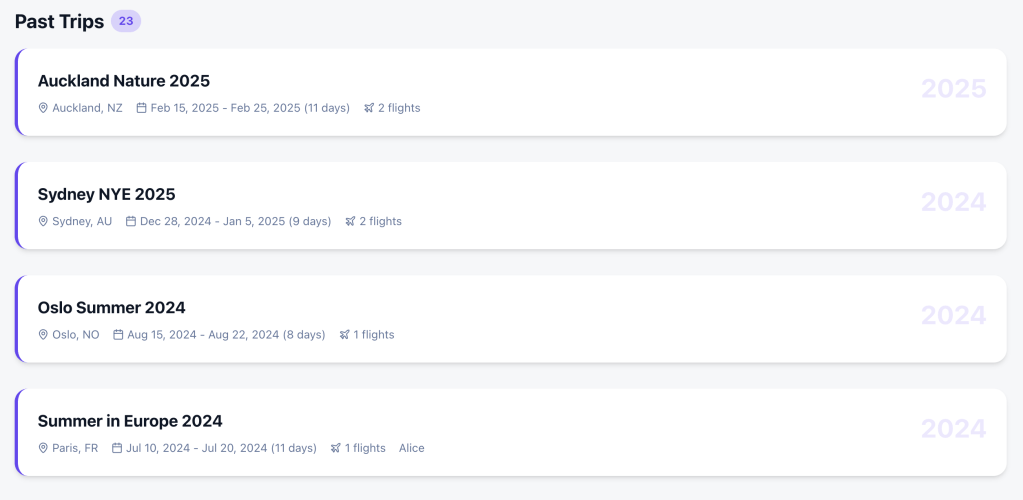 A clean user interface showing a list of "Past Trips" with cards for Auckland Nature 2025, Sydney NYE 2025, Oslo Summer 2024, and Summer in Europe 2024. Each card displays the destination, date range, duration in days, and number of flights.